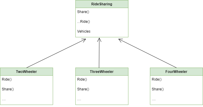 factory-pattern-class