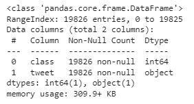 Info about the dataset