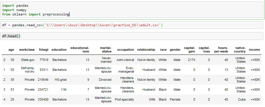 Output of df.head() 