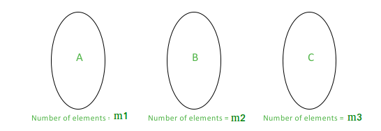 SubsetOfParallelLines