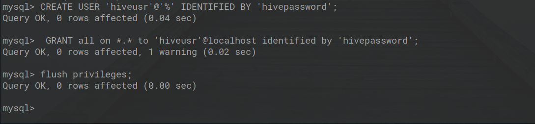 default username and password in Hive
