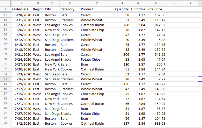 Find the Frequency of a Particular Word in a Cell in an Excel Table in Python