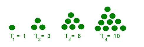 triangular