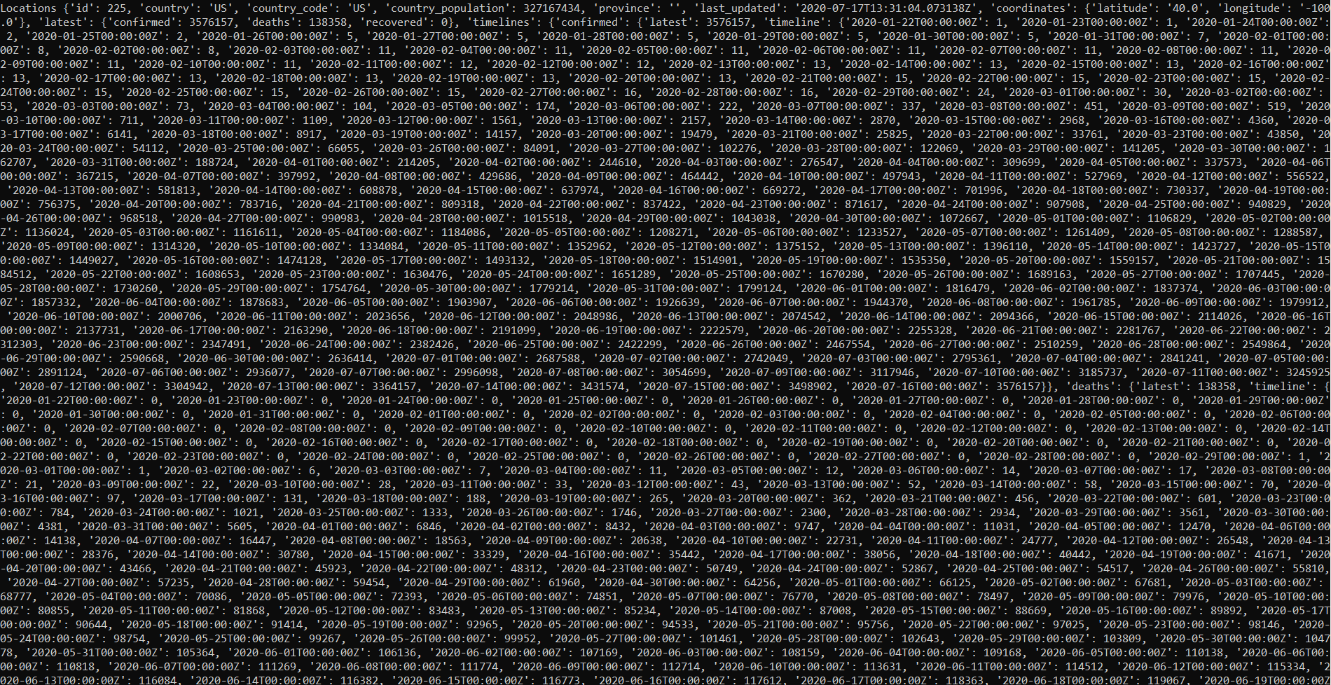 Location Data
