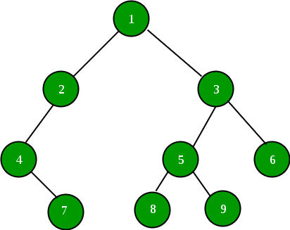 1T