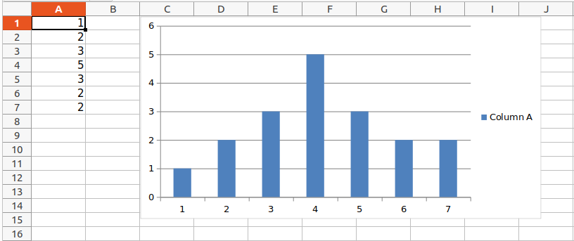 xlsxwriter add chart python