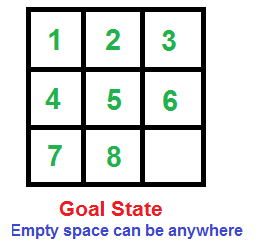 8puzzle1