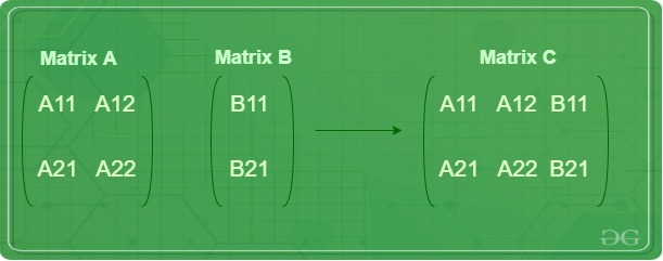 Matrix-Combination-in-R-01