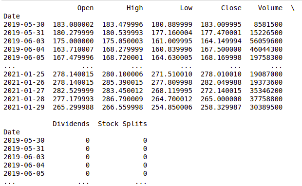 yahoo finance python
