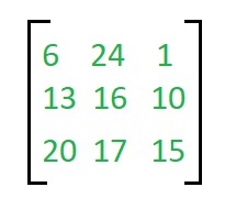 Cipherkey
