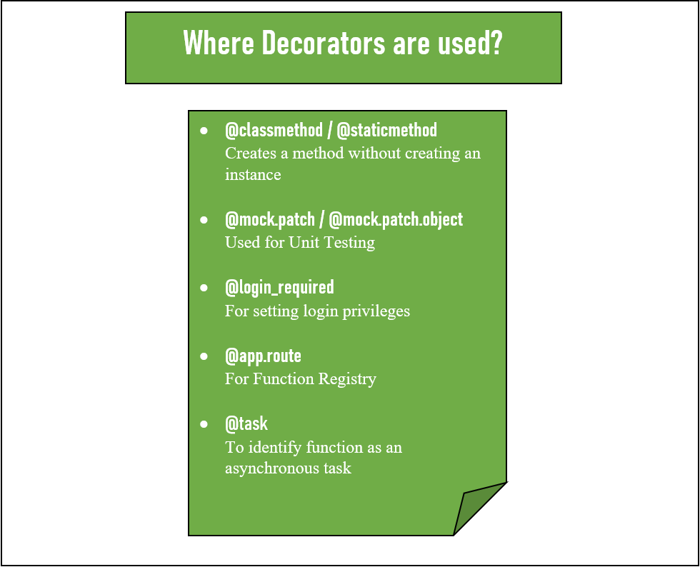 Where Decorators are used