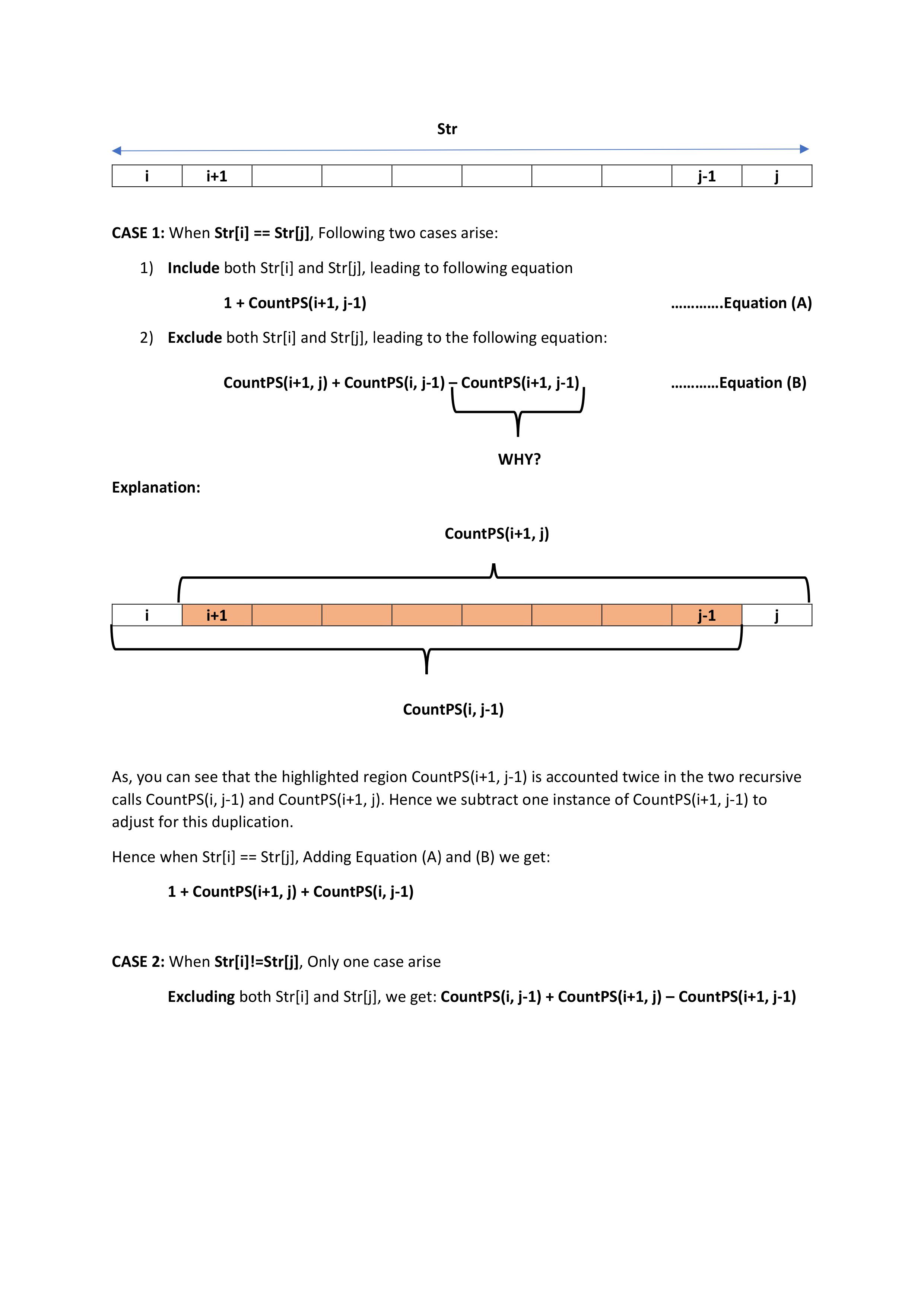 Explanation of Recurisive Solution to Counting Palindromic Subsequence
