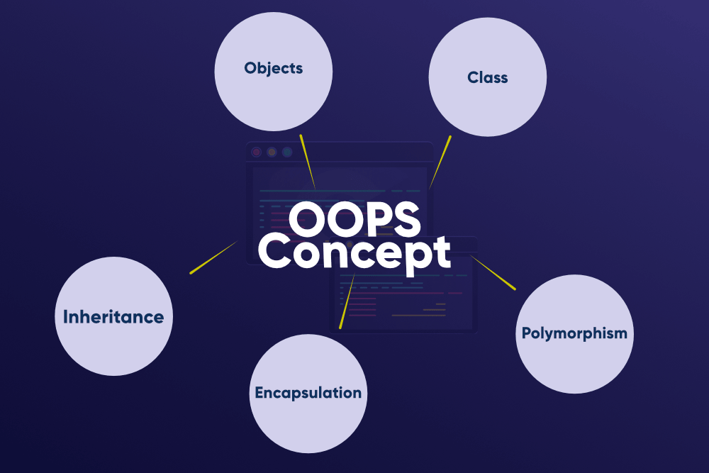 OOPs-Concept-CSharp