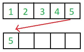 In-Place Algorithm