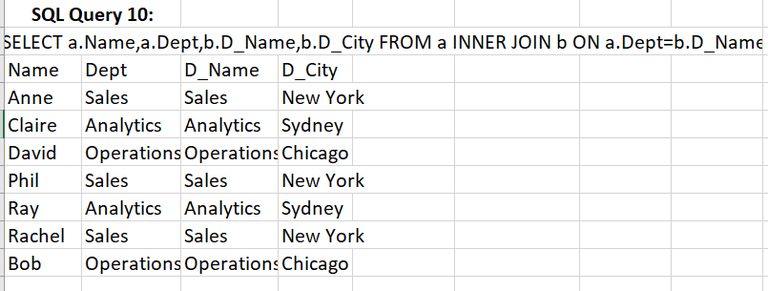 applying-inner-join