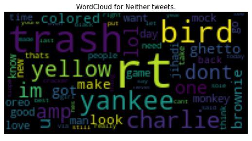 Word cloud for the neither class of data