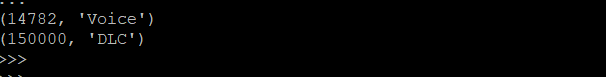 limit clause