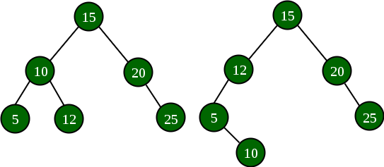 9 (5)