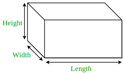 Cuboid-Diagram-1626191