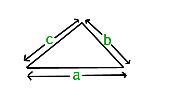 Perimeter of a triangle