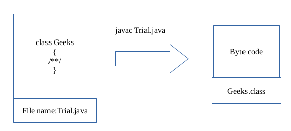 javaex