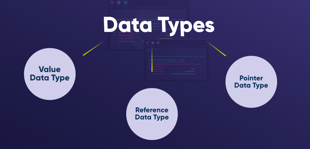 Data-Types-in-CSharp