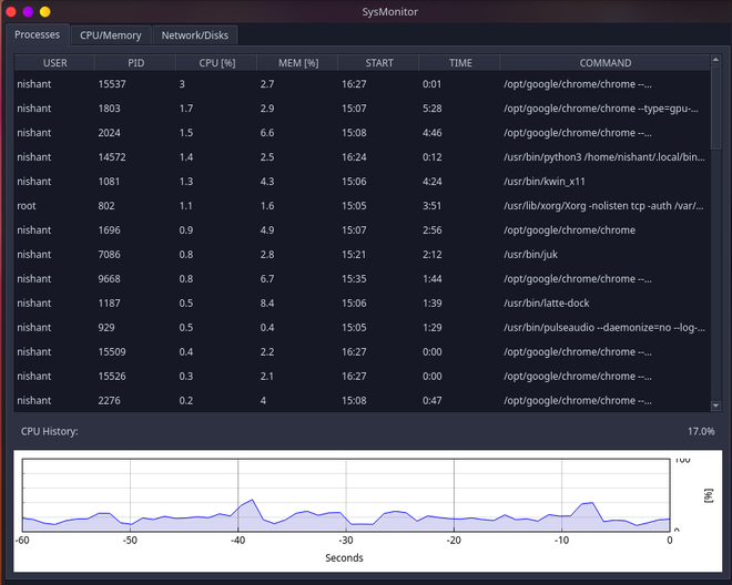 Sysmon – A Graphical System Activity Monitor for Linux