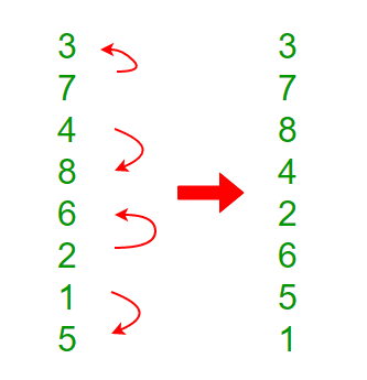 bitonic sort1