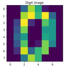 Sample image from the dataset
