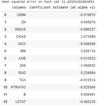 RidgRegcoefficient