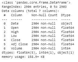Basic info about the data columns