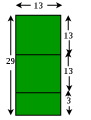 dig1
