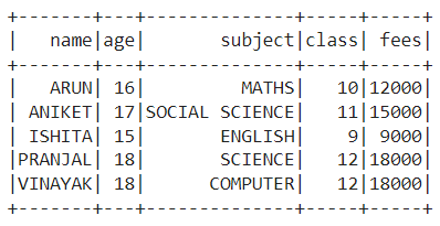 Apply a transformation to multiple columns PySpark dataframe
