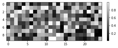 Set Matplotlib colorbar size to match graph