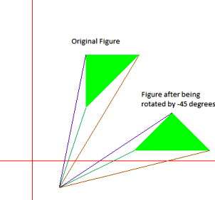 Example2