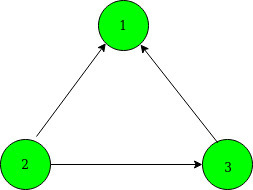 Way1