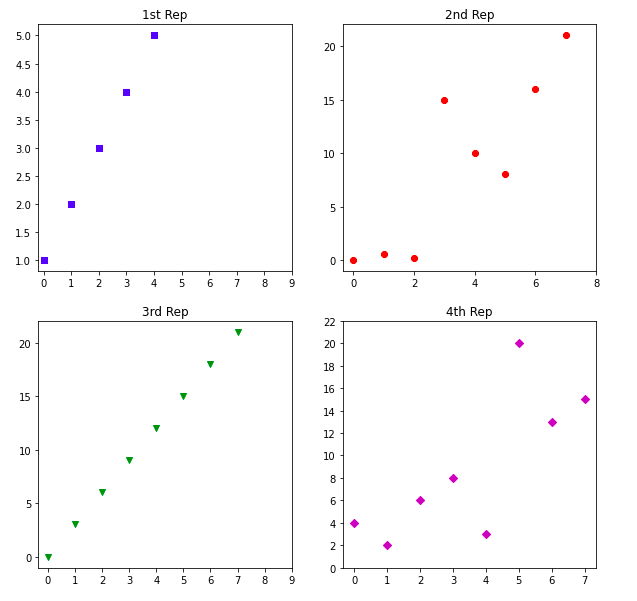 simple-plot-python-2