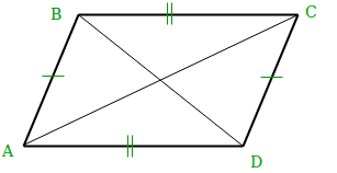 all possible coordinates of parallelogram