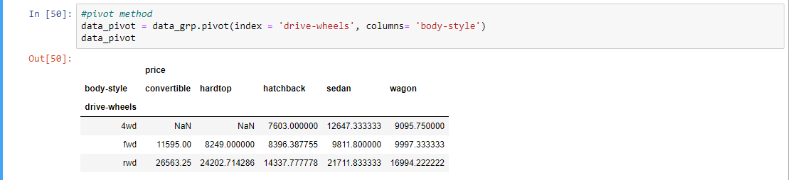 python-data-analysis