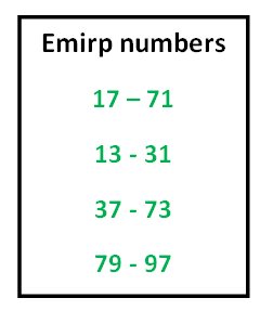 emirp numbers