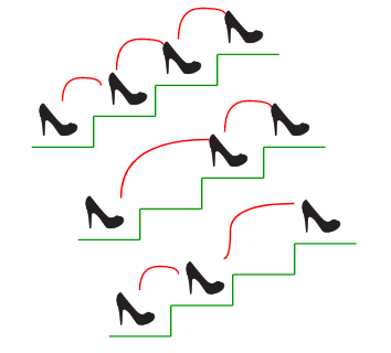 stairs