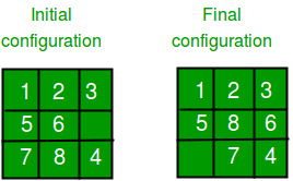 8puzzle