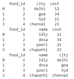 How to Exclude Columns