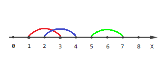 seg2