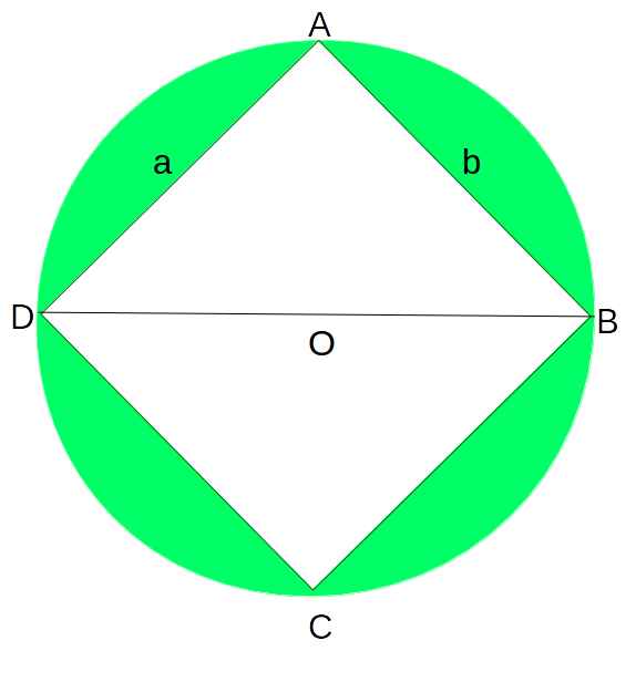 Circle_largest_rect