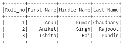 How to split a column with comma separated values in PySpark's Dataframe?