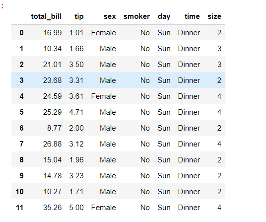 pandas.read_csv()