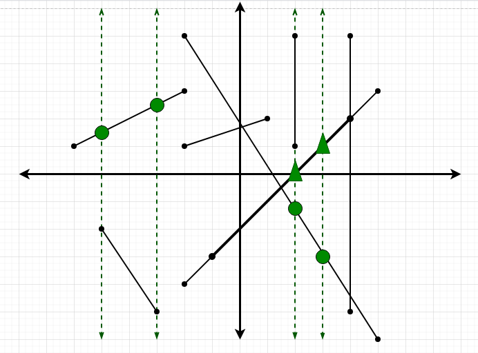 Example 2 Image