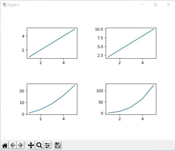 set the spacing between subplots in Matplotlib