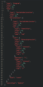 An Abstract Syntax Tree